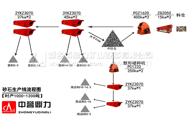 ïra(chn)1000ɰʯa(chn)ʯa(chn)rɰʯa(chn)O(sh)